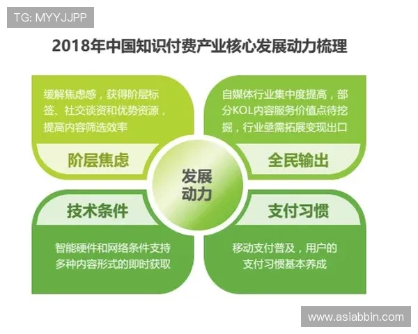 bbin官方客服热线提供的增值服务与客户关怀措施全面解析 bbin官方客服热线提供的增值服务与客户关怀措施全面解析