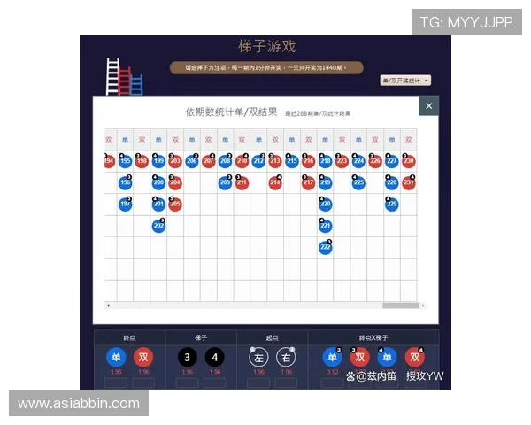 bbin梯子游戏免费试玩平台推荐,零门槛体验多样玩法轻松开启你的游戏之旅 bbin梯子游戏免费试玩平台推荐,零门槛体验多样玩法轻松开启你的游戏之旅