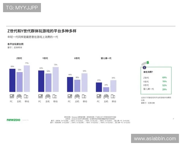 bbin 波音游戏种类丰富多样满足不同玩家的多样化娱乐需求 bbin 波音游戏种类丰富多样满足不同玩家的多样化娱乐需求