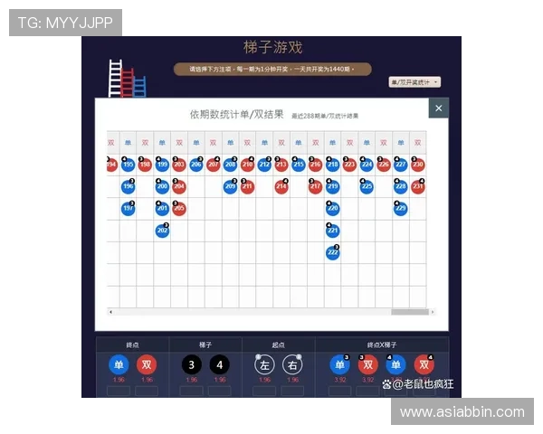 bbin旗下有几个平台提供的游戏类型介绍及其特色分析