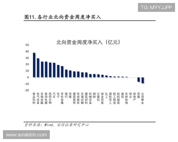 上ag真人必赢方法：利用心理战术增强游戏中的胜算与操作信心