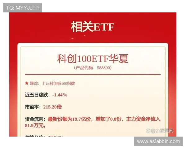 宝盈基金最新消息:最新公告解读及投资者应关注的重点事项解析 宝盈基金最新消息:最新公告解读及投资者应关注的重点事项解析
