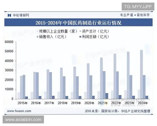 bbin下属直营平台在行业中的地位及未来发展趋势全面分析与预测 bbin下属直营平台在行业中的地位及未来发展趋势全面分析与预测